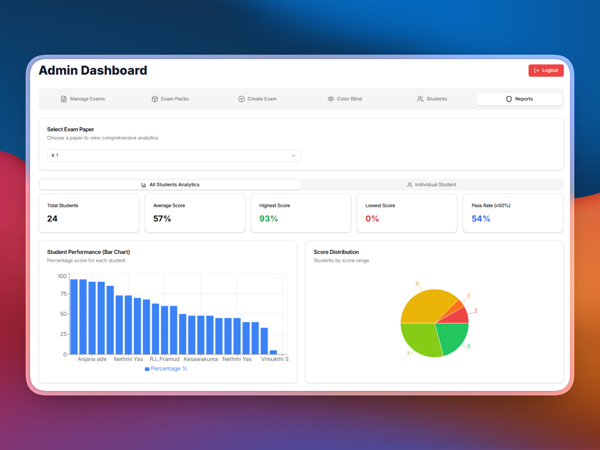 UBT Korean Exam Platform